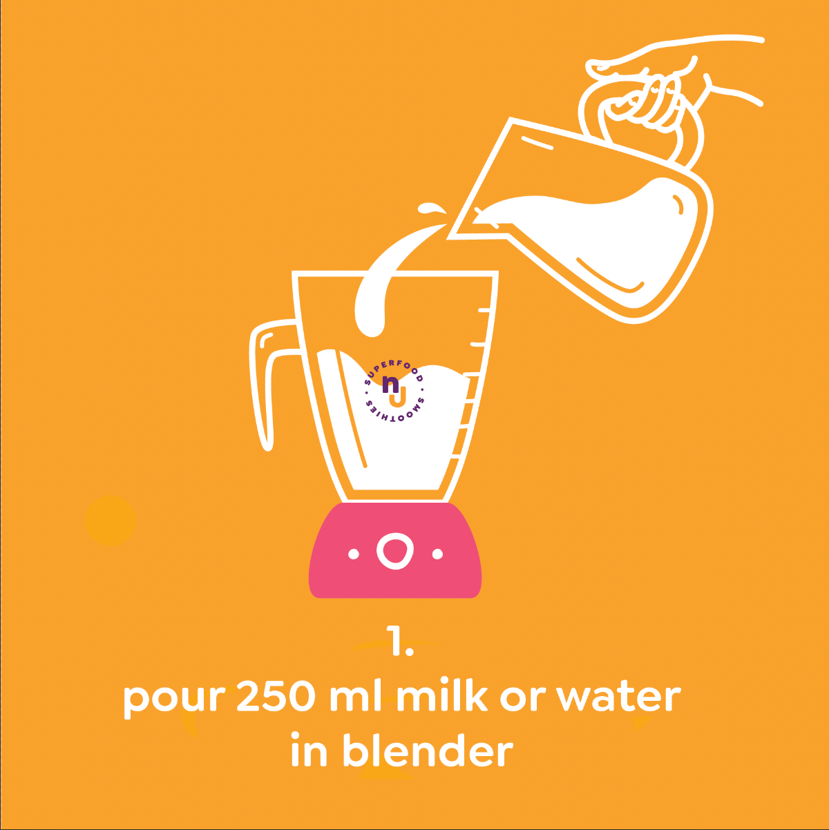 orange background with comical blender graphic advising step 1 - pour 250 ml milk or water into blender
